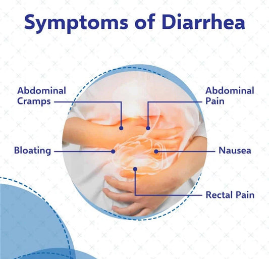 Anti-Diarrheal 2MG 200 Caplets - DBS LABS Diarrhea Relief - Exp 09/2027